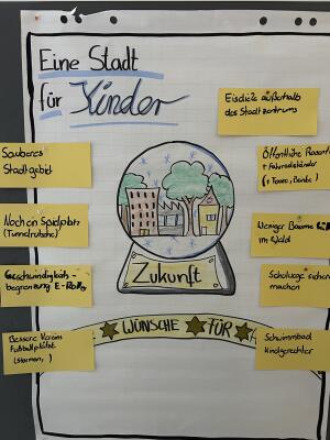 Kinderkonferenz1